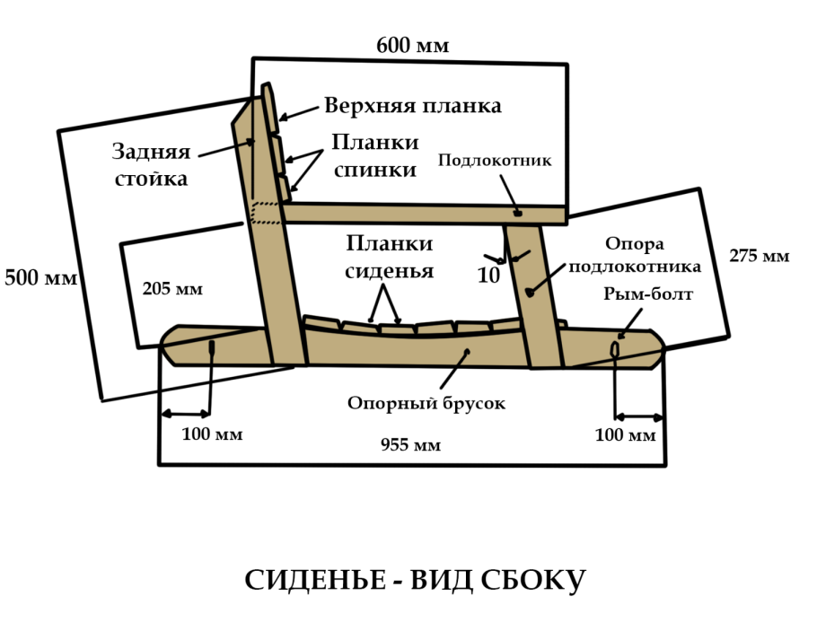 Качель Садовая деревянная чертежи