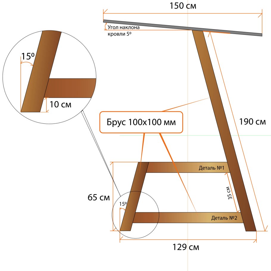 Садовые качели лофт чертежи