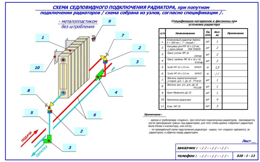 Радиаторы отопительные биметаллические паспорт