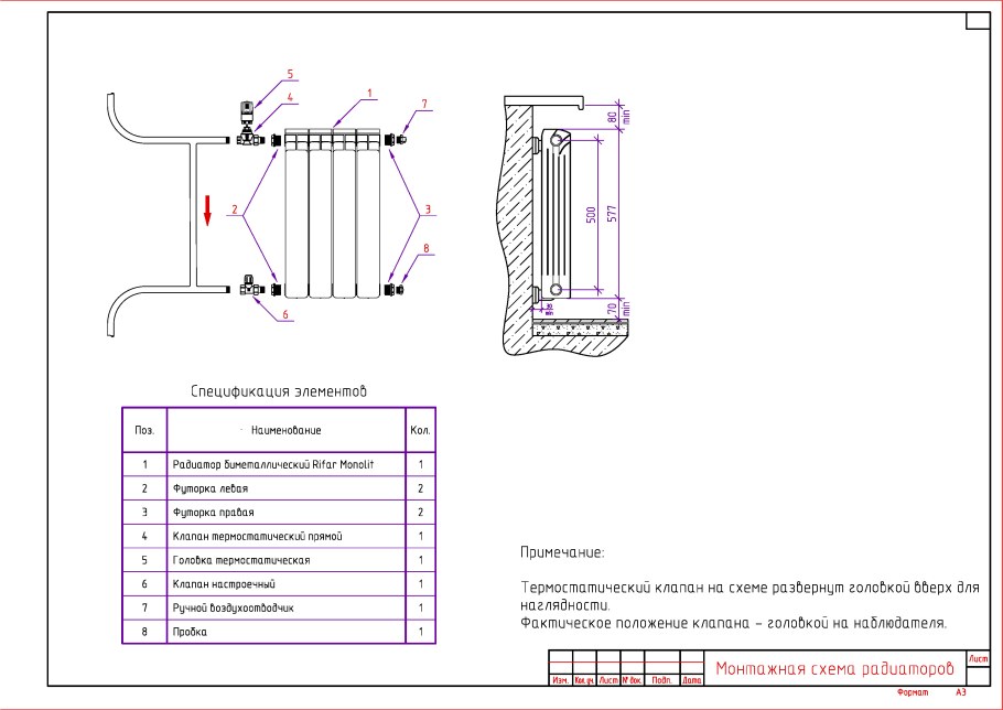Схема установки балансировочных клапанов в системе отопления