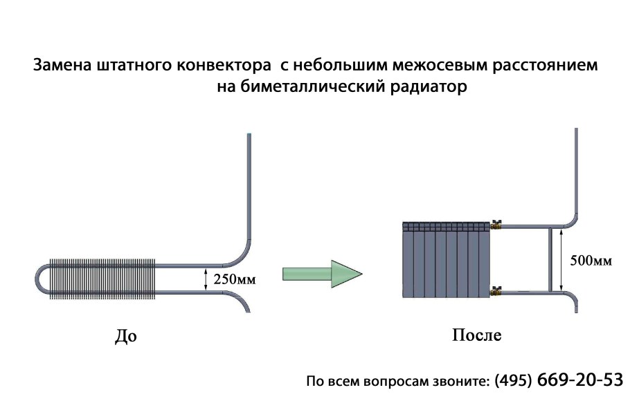 Отопление схемы подключения батарей однотрубной системой