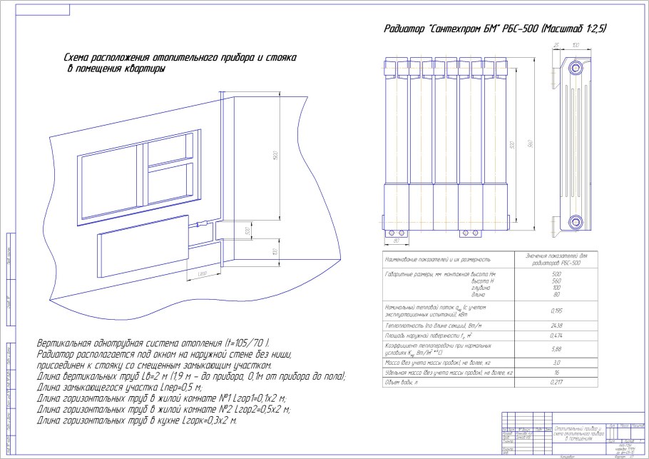 Технологическая карта на монтаж отопительного прибора