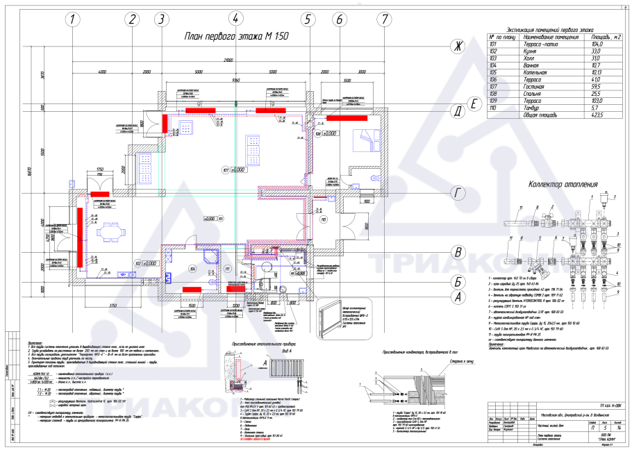 Схема подсоединения отопительных батарей