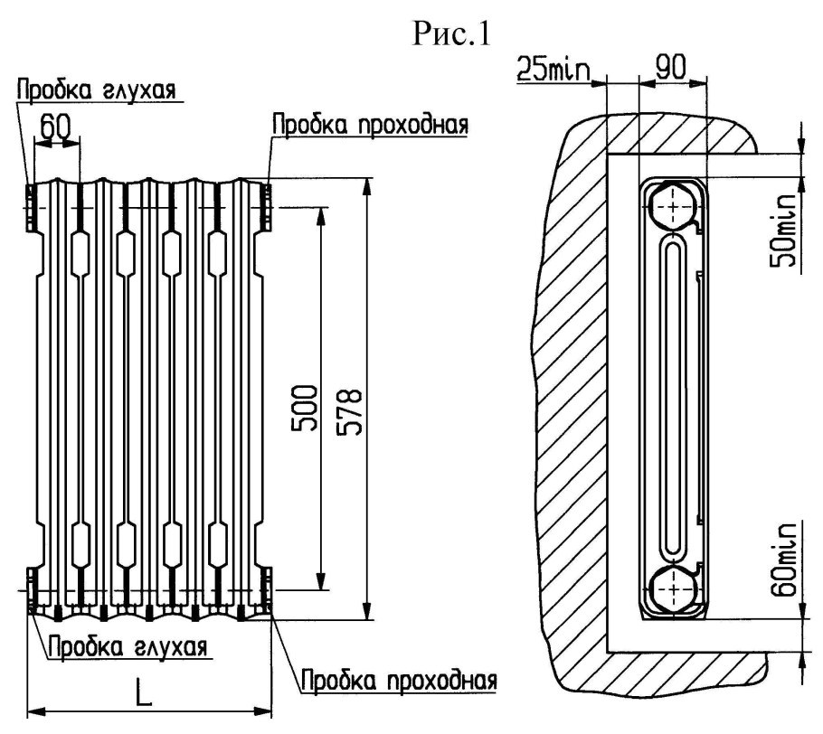 Ширина подоконника над батареей
