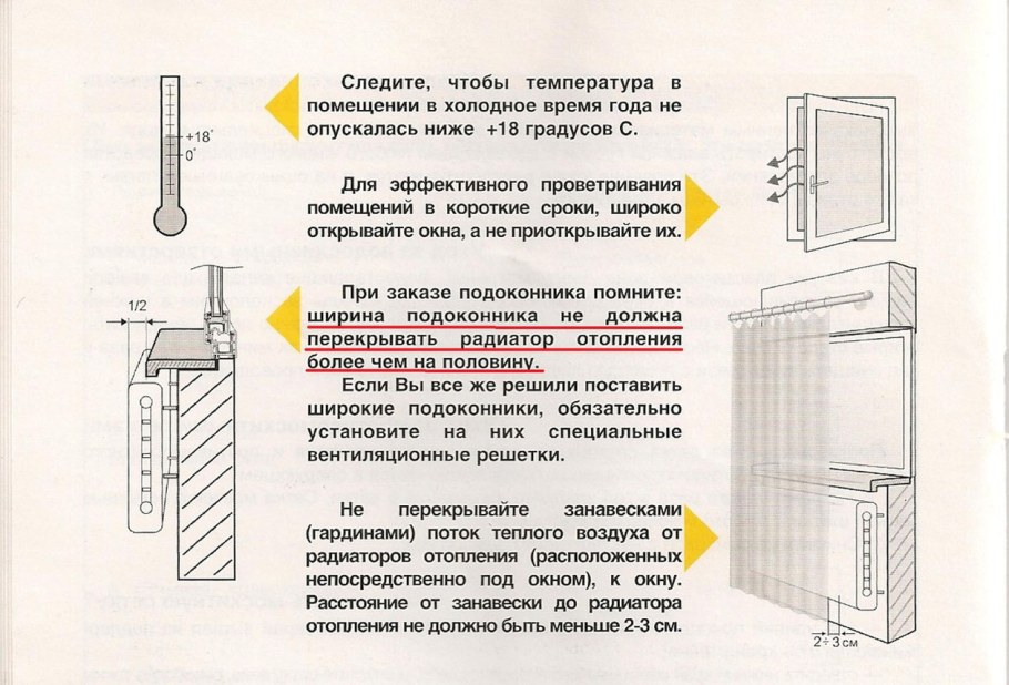 Экран на радиатор отопления как крепится