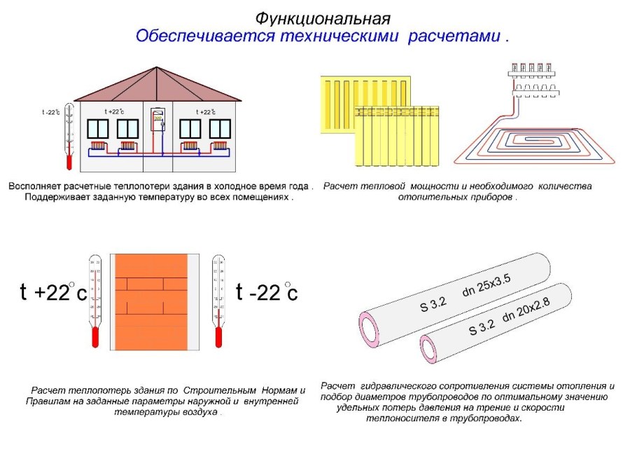 Схема подключения монтажа 3х стальных батарей