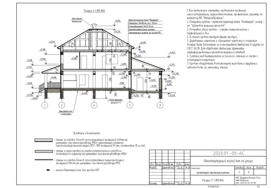 Дом усадебного типа проект
