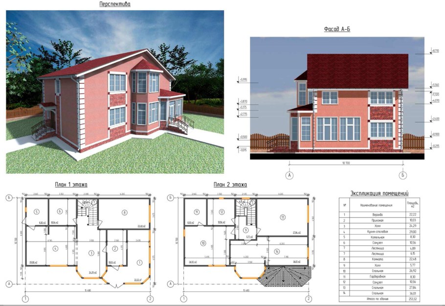 Проекты малоэтажных домов