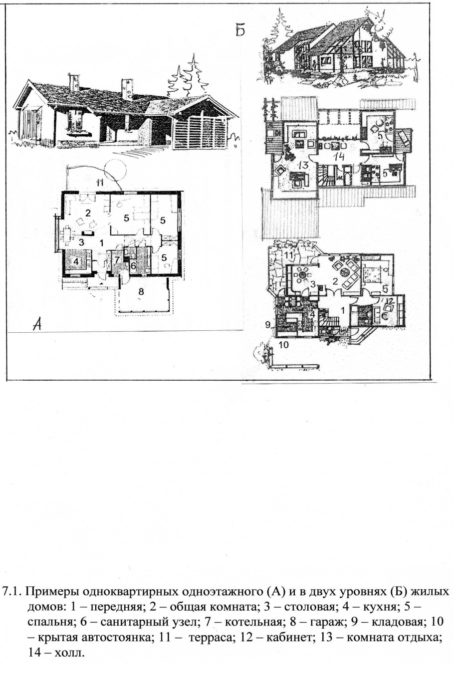 Одноэтажный одноквартирный жилой дом