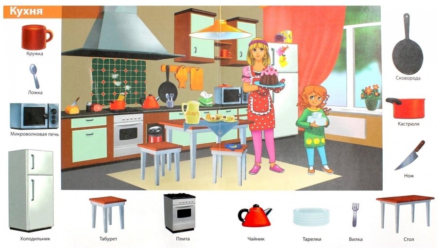 Предметы мебели на кухне