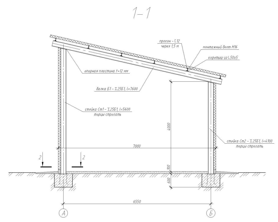 Навес для машины двухскатный чертеж