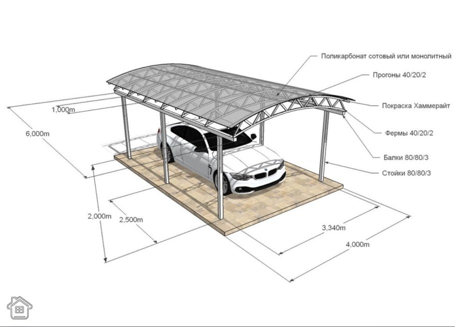 Чертеж откатных ворот для проема 4м