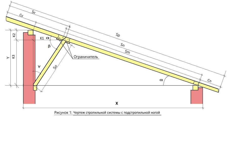 Чертеж металлического односкатного навеса 6м