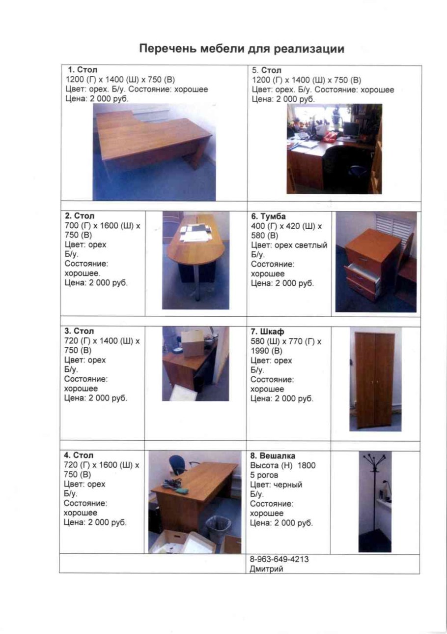 Элементы кухни названия