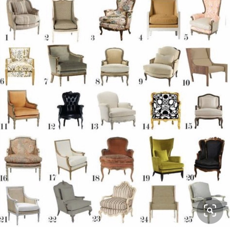 Предметы мебели по английскому