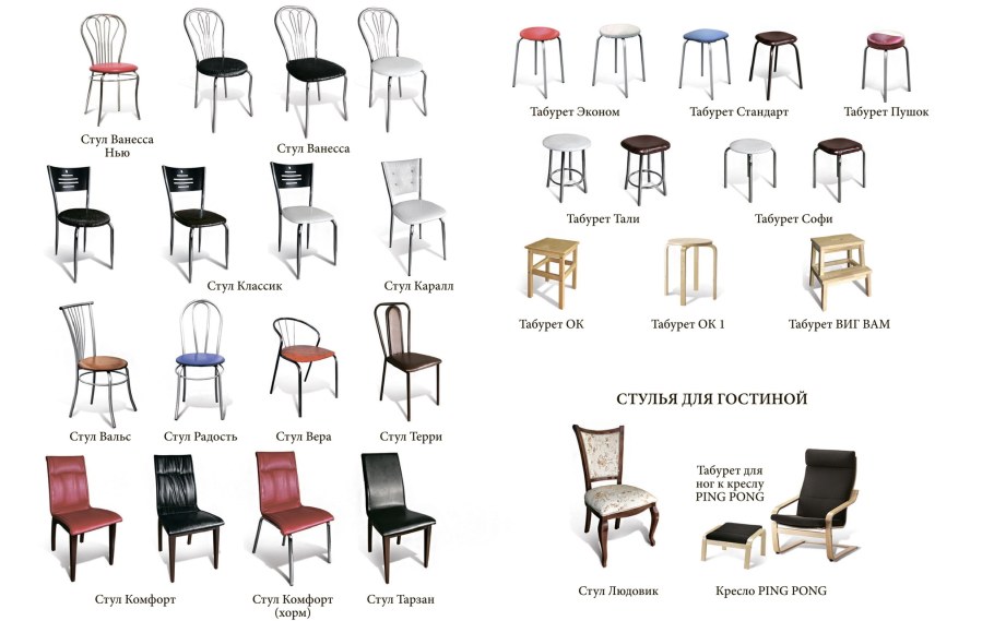 Мебель на английском карточки