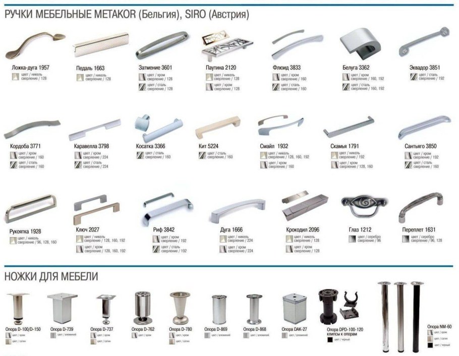 Бытовые предметы на английском языке