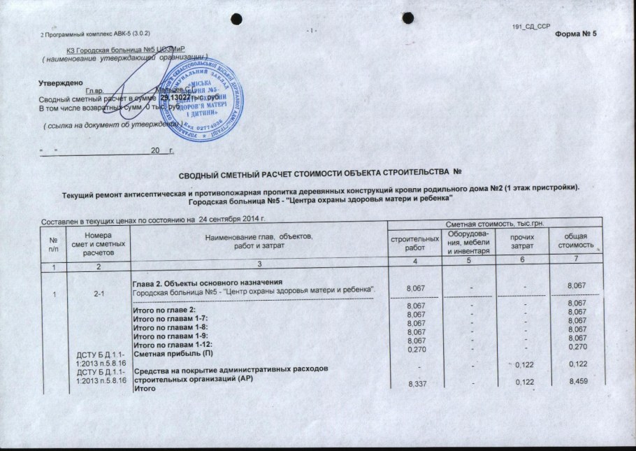 Расчет сметной стоимости