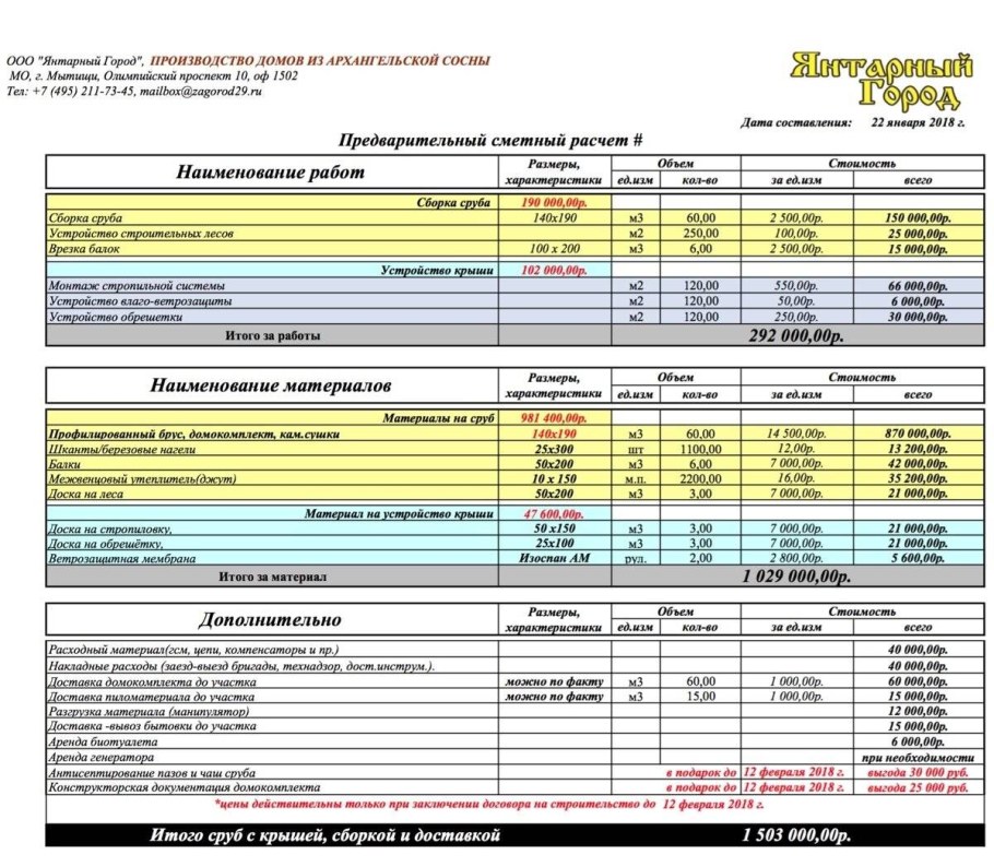 Смета на каркасный дом 6х6 одноэтажный