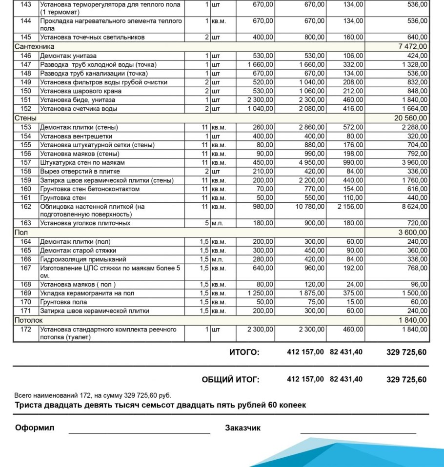 Смета на ремонт квартиры
