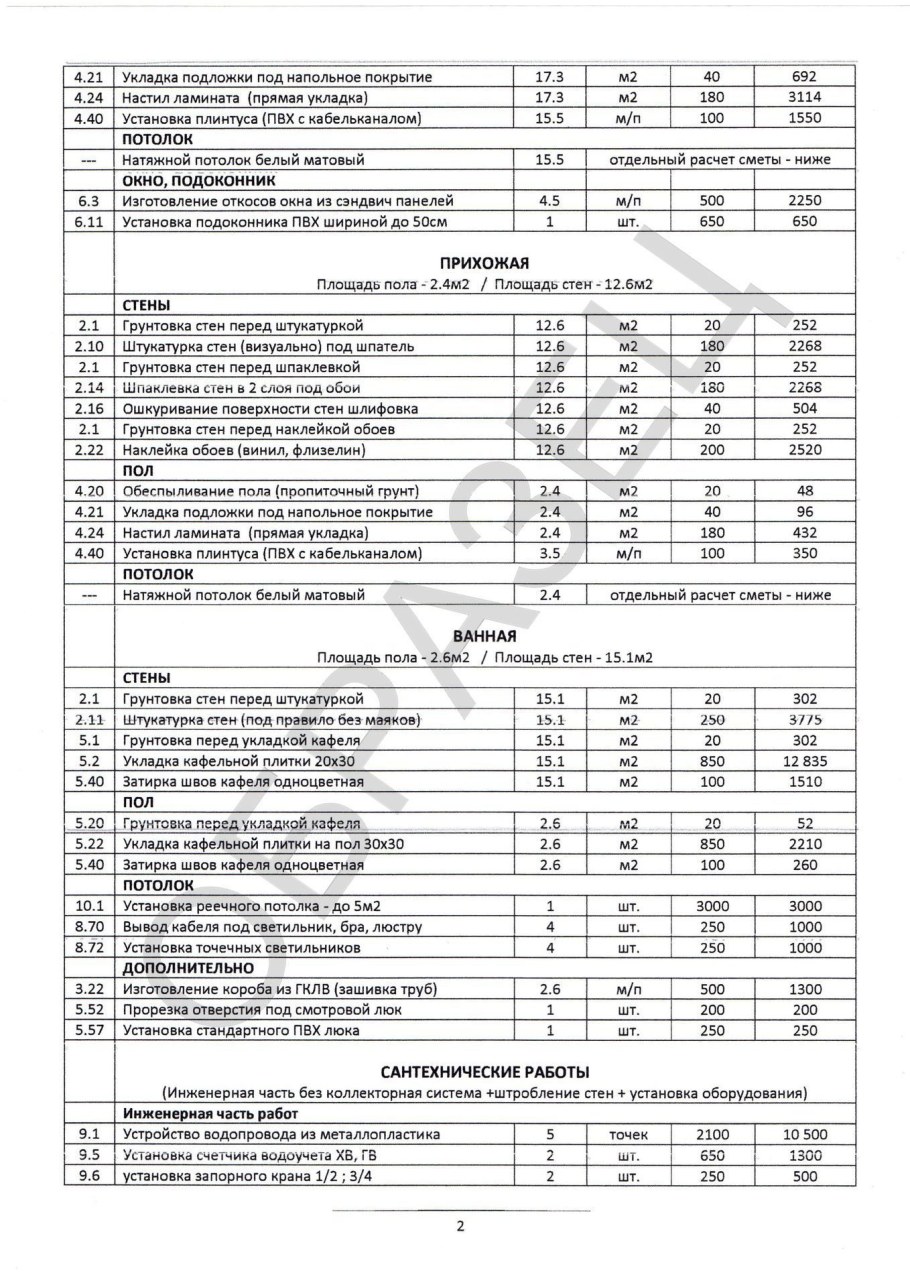 Смета по ремонту квартиры образец