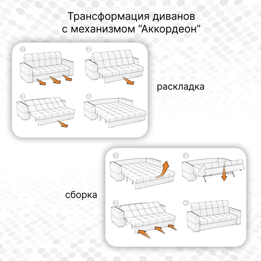 Схема сборки механизма аккордеон АТС