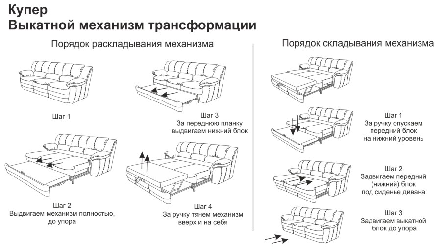 Механизм складывания дивана аккордеон схема