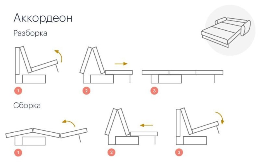 Пружина для механизма дивана аккордеон схема сборки