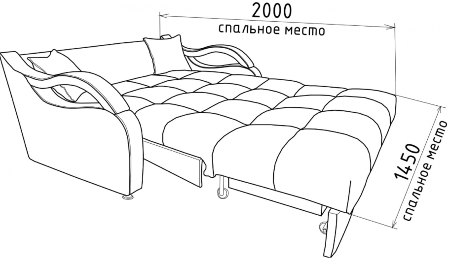 Механизм раскладки дивана французская раскладушка