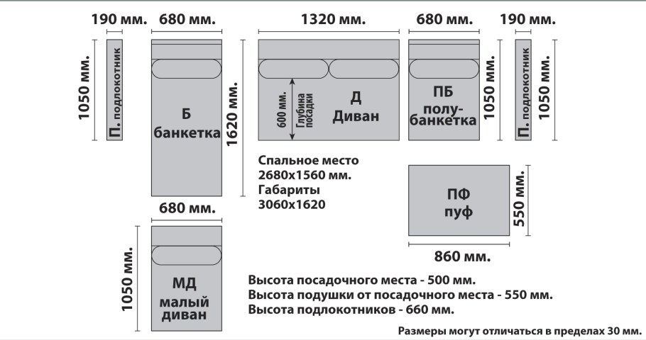 Эргономика дивана в гостиной