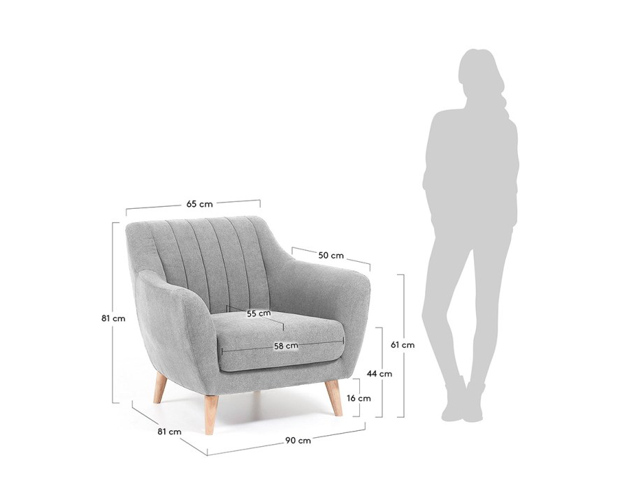 Нойферт эргономика кресла