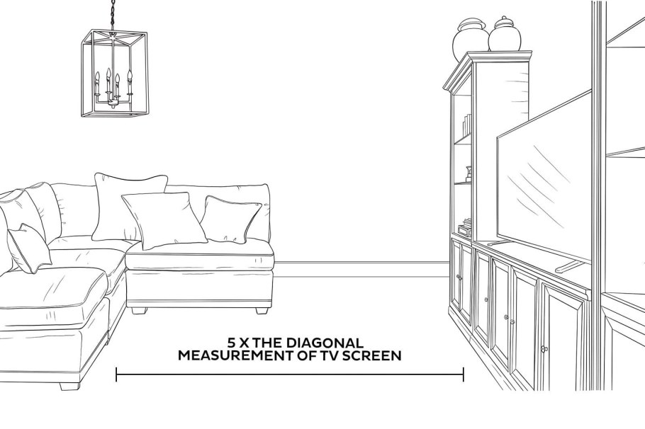 Эргономические нормы кафе