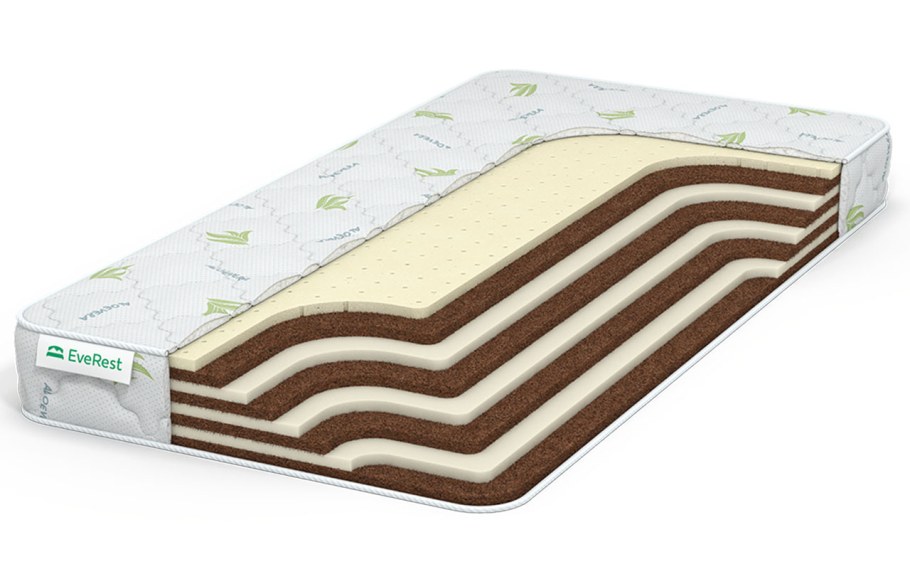 Матрас Lonax ППУ s1000 80x200