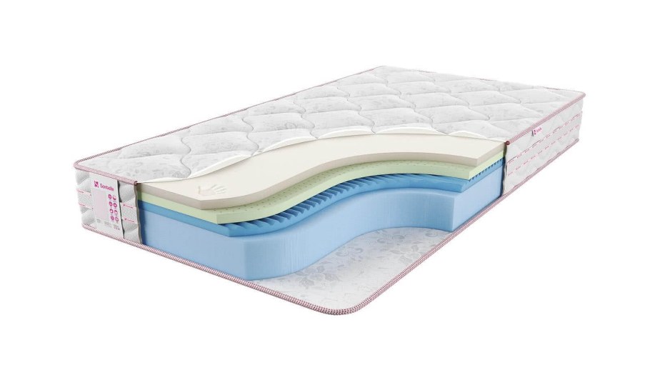 Матрас Skysleep Wave Roll 80x200 ортопедический пружинный