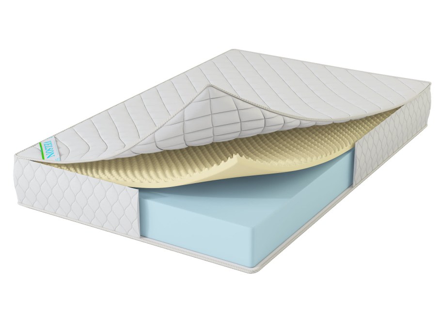 Термовойлок независимый пружинный блок