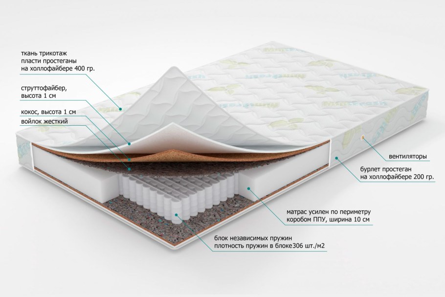 Матрас sensor Sleep латекс Кокос 80x190