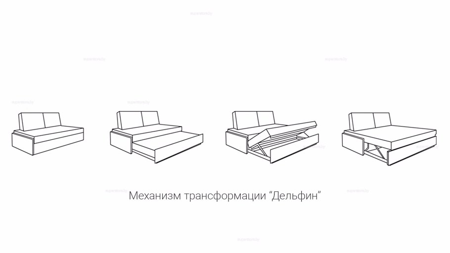 Механизмы раскладывания диванов Дельфин