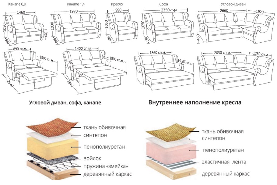 Диван-кровать механизм Дельфин ширина 120