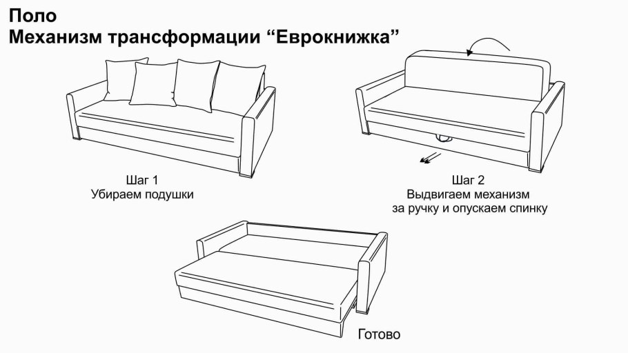 Механизм трансформации еврокнижка схема