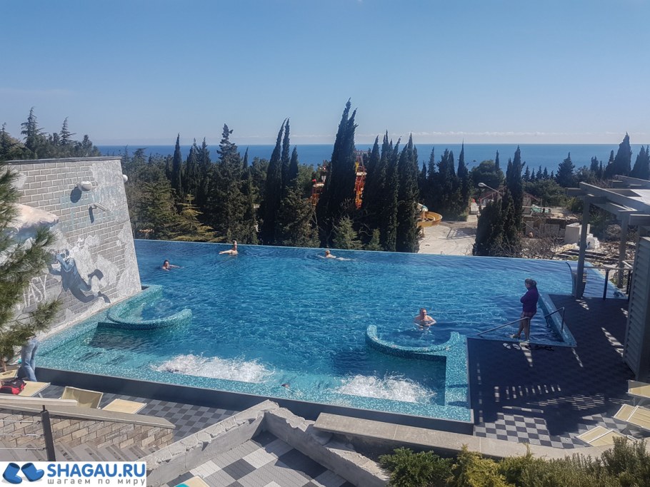 Санаторий Кирова Ялта бассейн