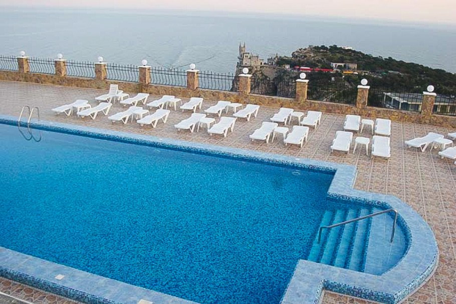 Ялта Интурист набережная