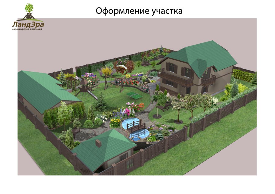 План участка с домом и баней