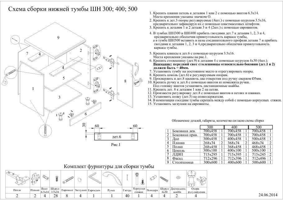 Схема сборки кухонного шкафа