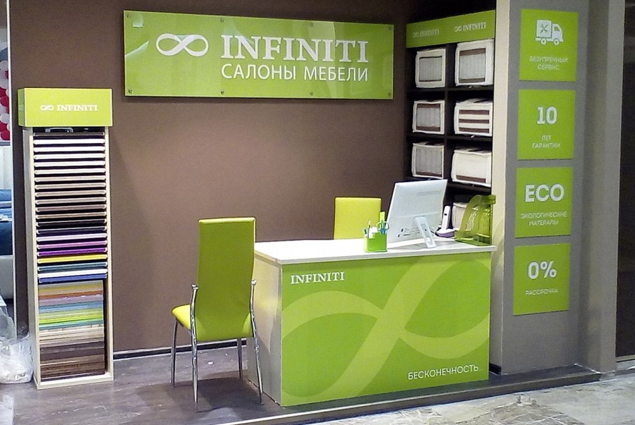 Прилавок островок