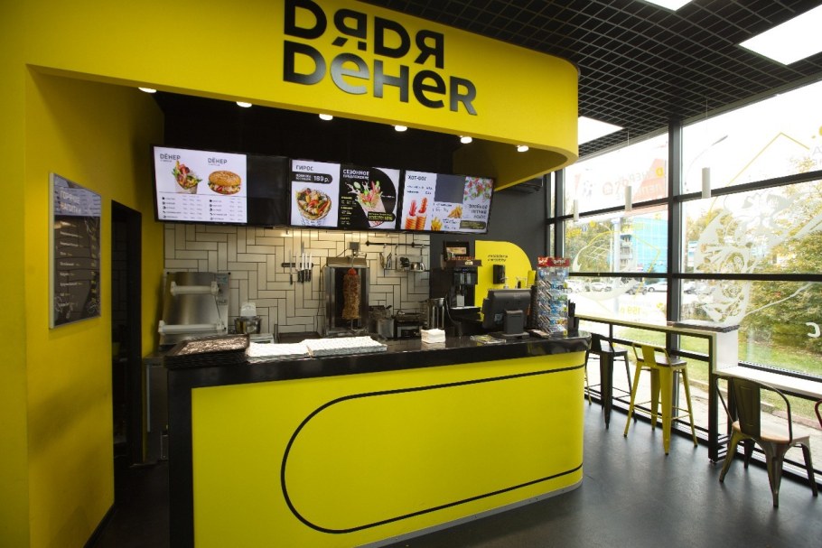 Fit service клиентская зона