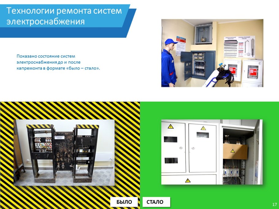 PDR технология ремонта вмятин