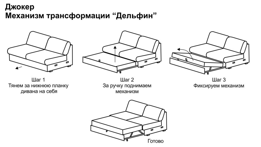 Диван ширина 160 механизм еврокнижка плюс Дельфин