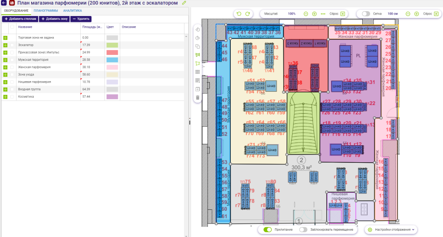 Интерьер маленького магазина одежды