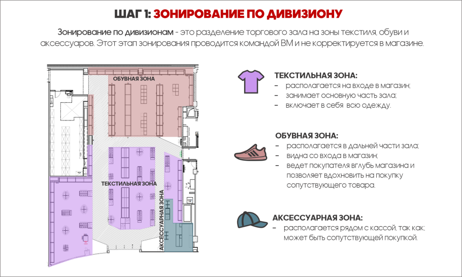 Магазин стиль