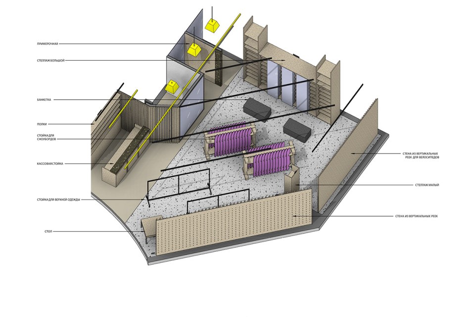 Проект бутика